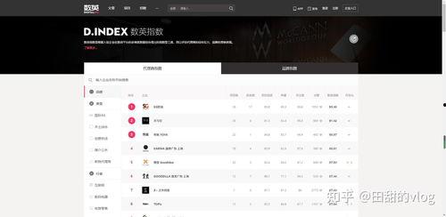 吃瓜娱乐文案怎么写好,吃瓜群众的狂欢盛宴